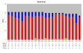 Thumbnail for version as of 17:26, 31 July 2024