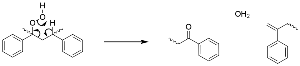 File:Polystyrene hydroperoxide decompostion.png