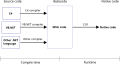 Thumbnail for version as of 10:32, 27 April 2007