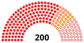 Thumbnail for version as of 19:05, 26 October 2024