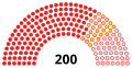 Thumbnail for version as of 21:41, 12 November 2024