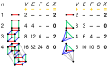 Thumbnail for version as of 18:17, 7 September 2021