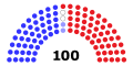 Thumbnail for version as of 16:27, 10 January 2025