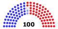 Thumbnail for version as of 11:14, 14 January 2025