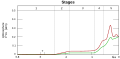 Thumbnail for version as of 16:34, 22 January 2011