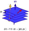 Thumbnail for version as of 21:05, 2 September 2012