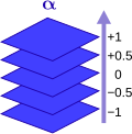 Thumbnail for version as of 13:40, 9 September 2012