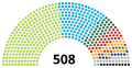 Thumbnail for version as of 23:52, 27 May 2012