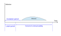 Thumbnail for version as of 14:04, 28 November 2012