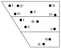 Thumbnail for version as of 17:56, 14 March 2013