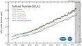 Thumbnail for version as of 11:08, 12 May 2023