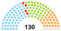 Thumbnail for version as of 22:26, 6 February 2016