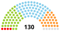 Thumbnail for version as of 23:23, 16 October 2017