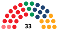 Thumbnail for version as of 19:52, 4 December 2017