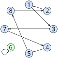 Thumbnail for version as of 19:50, 18 June 2014