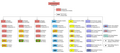 Thumbnail for version as of 19:43, 11 June 2020