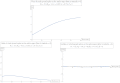 Thumbnail for version as of 18:47, 4 July 2020