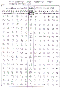 Thumbnail for version as of 12:12, 27 April 2013
