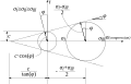 Thumbnail for version as of 18:36, 9 February 2017