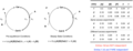 Thumbnail for version as of 13:48, 9 December 2011