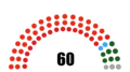 Thumbnail for version as of 08:55, 23 February 2022