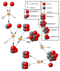 Thumbnail for version as of 18:41, 28 April 2023