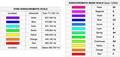 Thumbnail for version as of 23:51, 13 February 2011