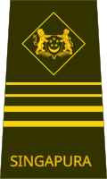 Thumbnail for version as of 13:26, 13 October 2017