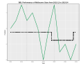 Thumbnail for version as of 00:15, 9 June 2024