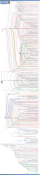 Thumbnail for version as of 10:25, 4 November 2016