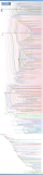 Thumbnail for version as of 15:12, 22 June 2021