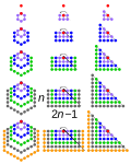 Thumbnail for version as of 23:43, 23 August 2023