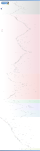 Thumbnail for version as of 08:47, 2 March 2023