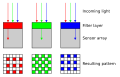 Thumbnail for version as of 11:52, 16 June 2021