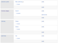 Thumbnail for version as of 08:37, 30 April 2013