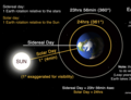 Thumbnail for version as of 09:12, 24 March 2025
