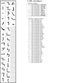 Thumbnail for version as of 22:17, 28 December 2018