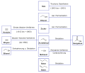 Thumbnail for version as of 23:03, 19 August 2017