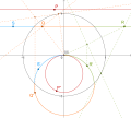 Thumbnail for version as of 10:22, 13 January 2026