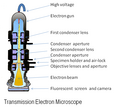 Thumbnail for version as of 19:52, 17 October 2009