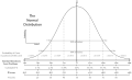 Thumbnail for version as of 01:39, 3 April 2013