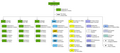Thumbnail for version as of 12:18, 12 June 2020