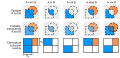 Thumbnail for version as of 16:26, 19 April 2009