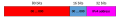 Thumbnail for version as of 23:36, 13 May 2020