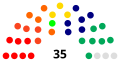 Thumbnail for version as of 17:12, 31 October 2025