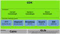 Thumbnail for version as of 09:42, 12 July 2014