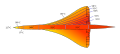 Thumbnail for version as of 23:06, 7 November 2010