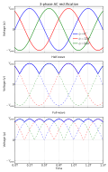 Thumbnail for version as of 22:06, 30 June 2011