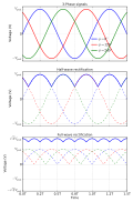 Thumbnail for version as of 17:04, 22 September 2011