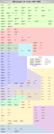 Thumbnail for version as of 05:46, 24 October 2023